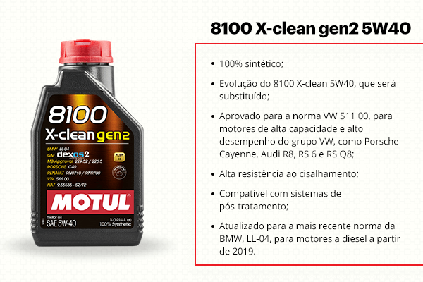 O 8100 x-clean é um dos óleos para motor 100% sintéticos da Motul